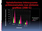 Šiluminis spinduliavimas (skaidrės) 11 puslapis