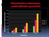 Šiluminis spinduliavimas (skaidrės) 14 puslapis