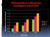 Šiluminis spinduliavimas (skaidrės) 15 puslapis