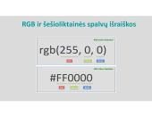 Hyper Text Markup Language (HTML) 15 puslapis