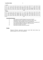 Nuolatinės srovės matavimas skirtingais ampermetrais 2 puslapis