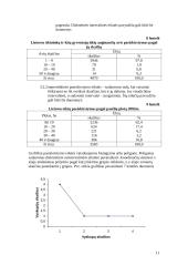 Statistikos mokslo objektas ir metodas 11 puslapis