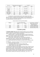 Statistikos mokslo objektas ir metodas 16 puslapis