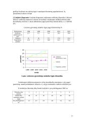 Statistikos mokslo objektas ir metodas 17 puslapis