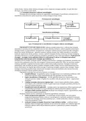 Viskas apie strateginį planavimą 7 puslapis