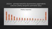 Lietuvos ekonominiai santykiai su NVS šalimis 15 puslapis