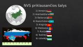 Lietuvos ekonominiai santykiai su NVS šalimis 6 puslapis