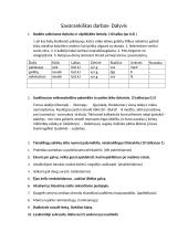 Dalyviai - lietuvių kalbos kontrolinis