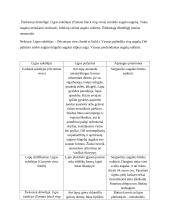 Šluotelinio fliokso dažniausiai pasitaikančios ligos, kenkėjai ir apsaugos nuo jų metodai 11 puslapis