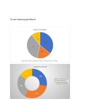 Šluotelinio fliokso dažniausiai pasitaikančios ligos, kenkėjai ir apsaugos nuo jų metodai 16 puslapis