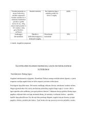 Šluotelinio fliokso dažniausiai pasitaikančios ligos, kenkėjai ir apsaugos nuo jų metodai 7 puslapis