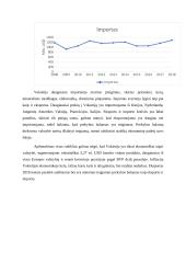 Vokietijos makroekonomika 10 puslapis