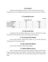 Verslo planas „Verslo drobė“ 4 puslapis