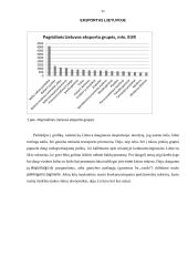 Eksportas  (šiuolaikinė ekonomikos teorija)  10 puslapis