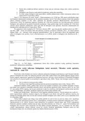 41 - as TAS žemės ūkis. Tikrosios vertės apskaita 2 puslapis