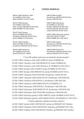 Kepyklos duomenų bazė 14 puslapis