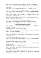 Kepyklos duomenų bazė 15 puslapis