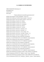 Kepyklos duomenų bazė 17 puslapis