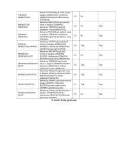 Kepyklos duomenų bazė 8 puslapis