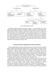 Asocialaus elgesio konspektas 6 puslapis