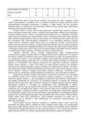 Taikomieji makroekonominiai modeliai 8 puslapis