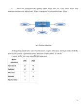 Žemės sklypų formavimo ir pertvarkymo projektų rengimas Mažeikių rajone 9 puslapis