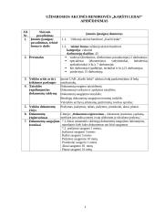 UAB „Karšti ledai“ apibūdinimas ir veiklos dokumentai 3 puslapis