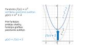 Funkcijų grafikų transformacijos 2 puslapis