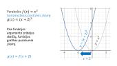 Funkcijų grafikų transformacijos 4 puslapis