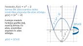 Funkcijų grafikų transformacijos 9 puslapis