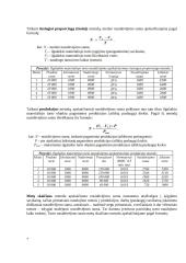 Turto dokumentų tvarkymas ir registravimas apskaitoje  6 puslapis