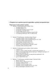 Piniginis turtas 8 puslapis