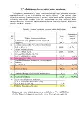 Kainos skaičiavimas 3 puslapis