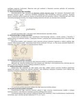 Technologiniai matavimai - gera teorija 2 puslapis