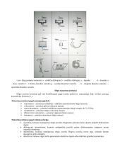 Technologiniai matavimai - gera teorija 9 puslapis
