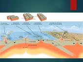 Žemės drebėjimai skaidrės 4 puslapis