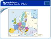 Europos sąjunga (skaidrės)