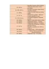 8 klasės istorijos konspektas 11 puslapis