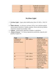 8 klasės istorijos konspektas 6 puslapis