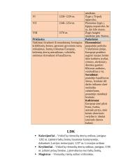 8 klasės istorijos konspektas 7 puslapis
