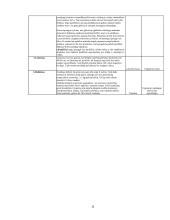 Pasirinkto sklypo želdyno priežiūros plano sudarymas 10 puslapis