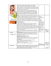 Pasirinkto sklypo želdyno priežiūros plano sudarymas 17 puslapis