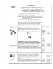 Pasirinkto sklypo želdyno priežiūros plano sudarymas 4 puslapis