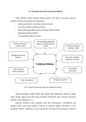 Vairuotojo aktyvumo sensorines stebėjimo sistemos projektavimas 14 puslapis