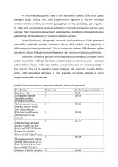 Vairuotojo aktyvumo sensorines stebėjimo sistemos projektavimas 17 puslapis