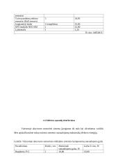 Vairuotojo aktyvumo sensorines stebėjimo sistemos projektavimas 18 puslapis