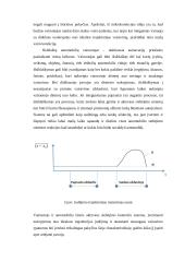 Vairuotojo aktyvumo sensorines stebėjimo sistemos projektavimas 8 puslapis