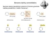 Arenai. Aromatiniai angliavandeniliai  12 puslapis