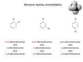 Arenai. Aromatiniai angliavandeniliai  14 puslapis