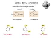 Arenai. Aromatiniai angliavandeniliai  15 puslapis